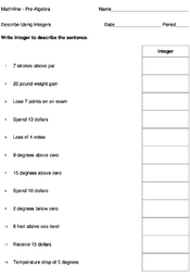 Describe Situation Using Integers - MathVine.com